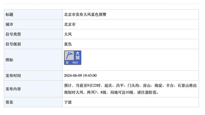 拜仁公布与勒沃库森榜首战海报：萨内、凯恩、穆西亚拉出镜